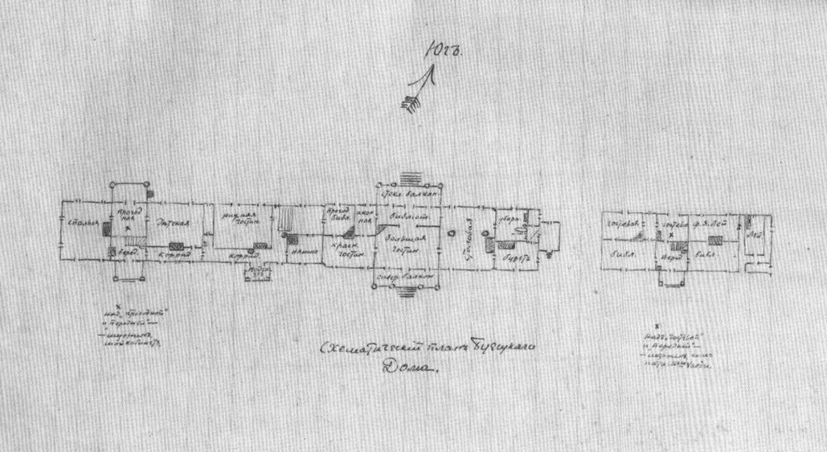 Господский дом | Трехмерная историческая реконструкция